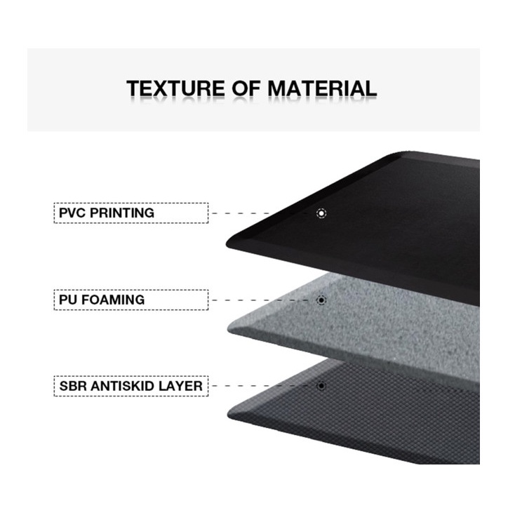 DARKO Matras Standing Mat Anti Fatigue Matras Terapi Sakit Pinggang