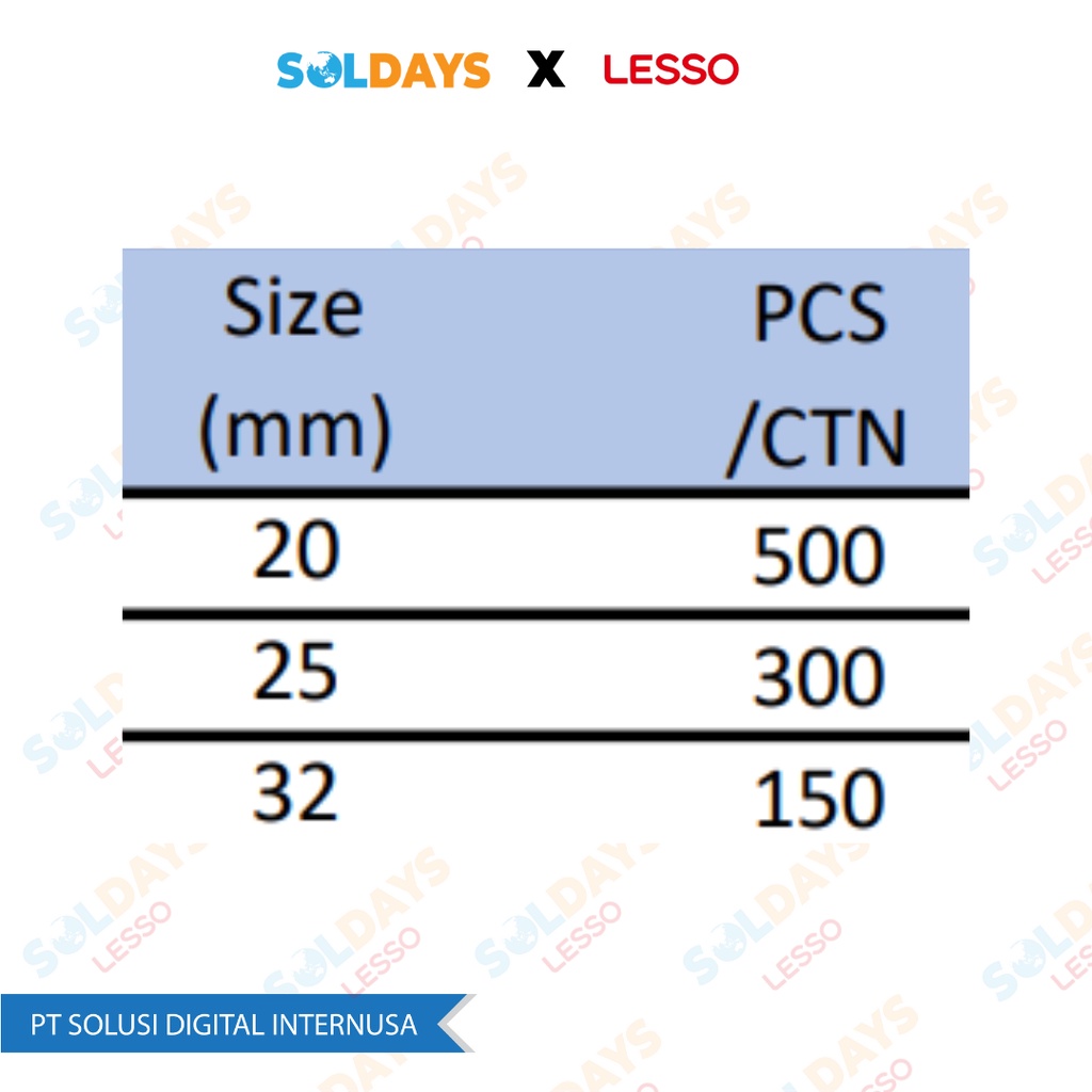 Lesso PVC Conduit Coupling dn25 / Sok Pipa Conduit Coupling 25 mm