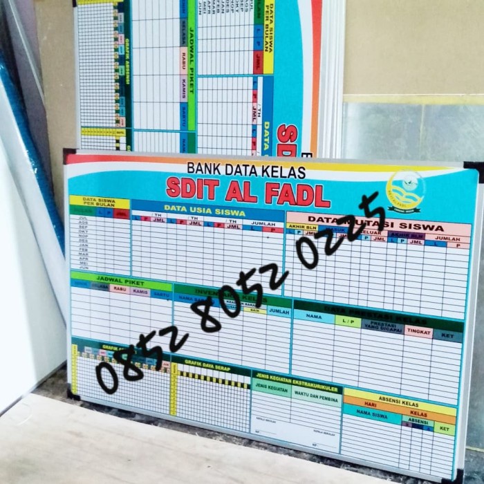 

PAPAN DATA STATISTIK