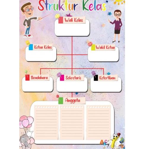 

(J-8-R♥) struktur kelas paling laris