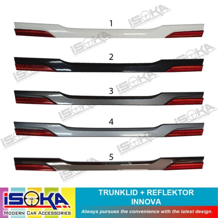 Trunklid Reflektor Innova Upgrade