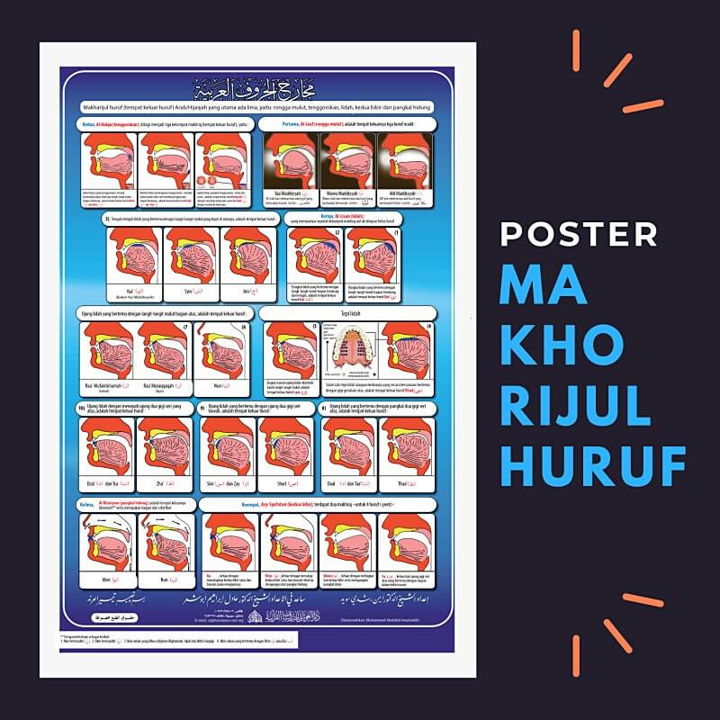 Poster Tajwid Makhorijul Huruf by Lumalumi