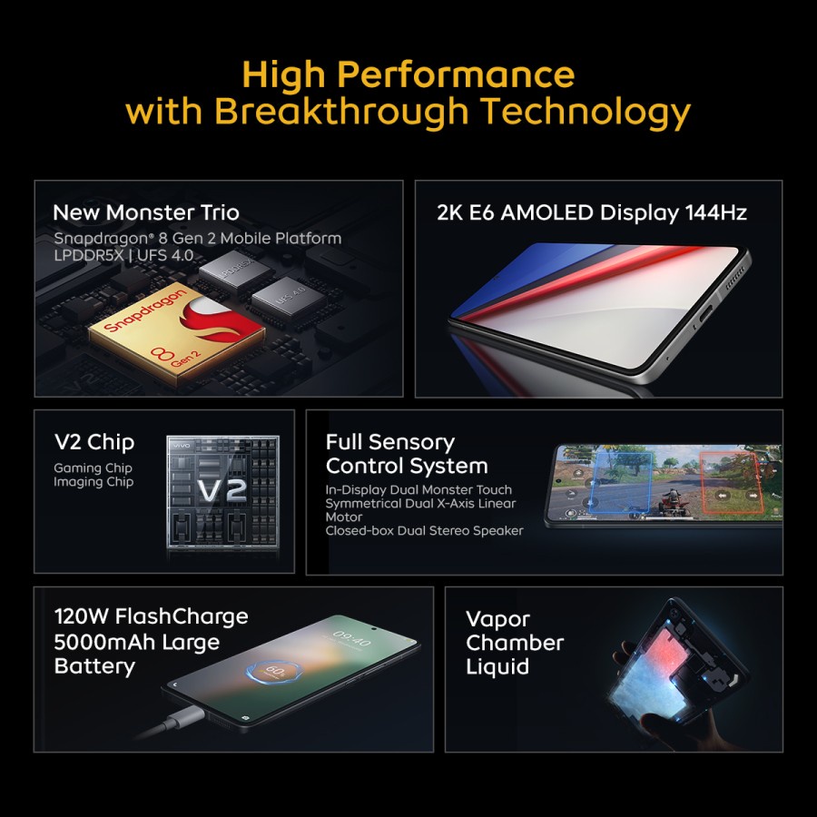 iQOO 11 (16/256) - Snapdragon 8 Gen 2, 2K 144Hz E6 AMOLED Display