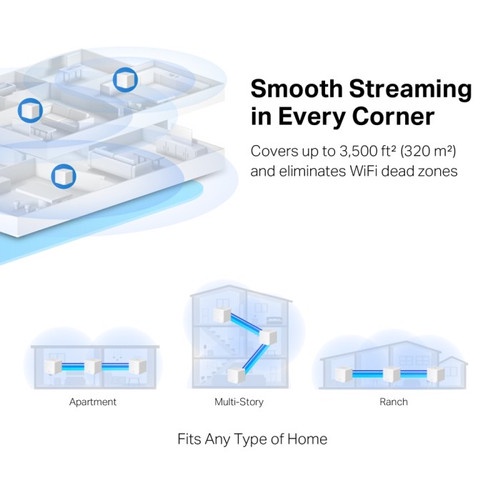 Mercusys Halo H30G AC1300 Whole Home Mesh Wi-Fi System 1/2/3pack - 1pack