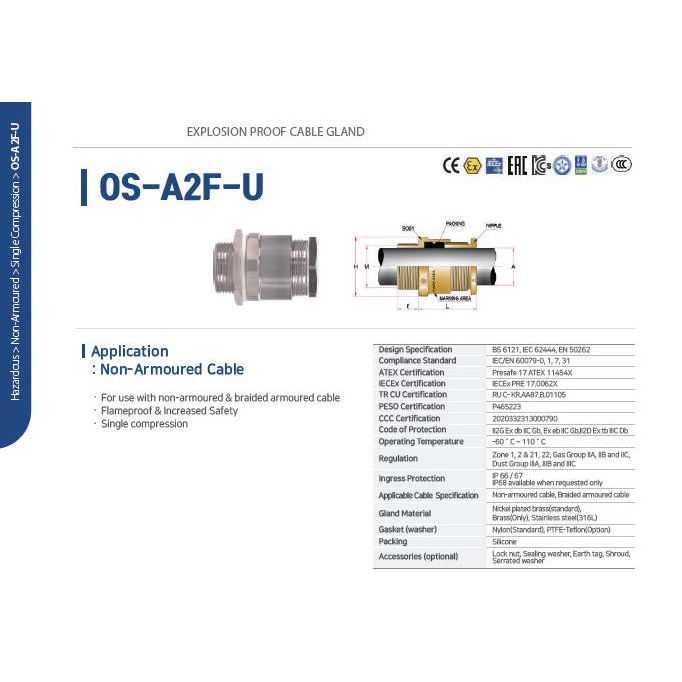 Junction Box Grp & Cable Gland Explosion Proof Oscg
