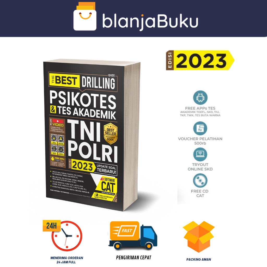 Tes Psikologi TNI/Polri: Langkah Demi Langkah Menuju Sukses