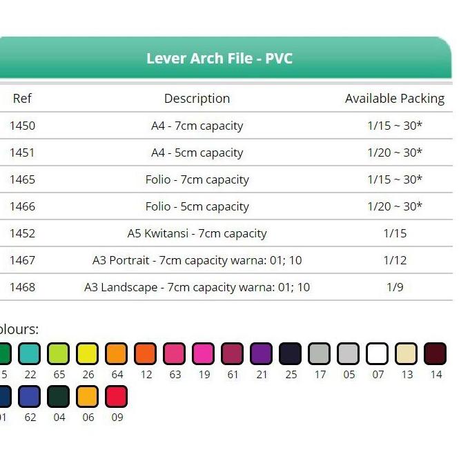 

[PRODUK 6QCD0] Ordner Bantex 1465 V Folio 7cm Capacity ACK
