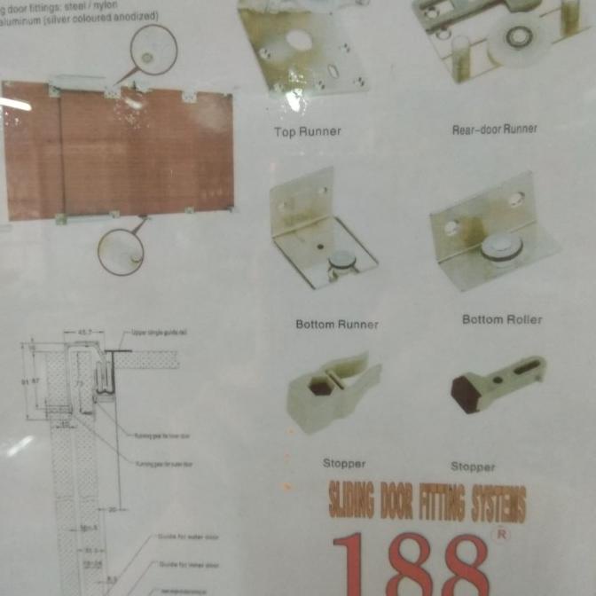 Rel Dan Roda Sliding A392 ( 3 Mtr 2 Pintu ) Sleding Pintu Lemari Kayu