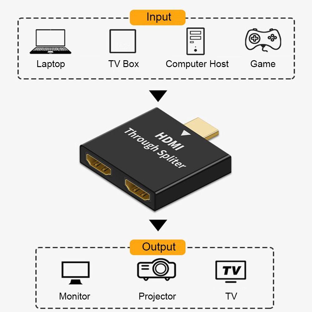 Top HDMI Melalui Splitter Plug and Play Adaptor Proyektor Monitor 1080P