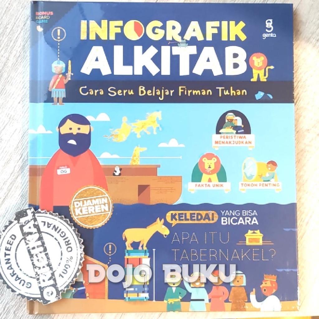 Buku Infografik Alkitab - Cara Seru Belajar Firman Tuhan by Genta