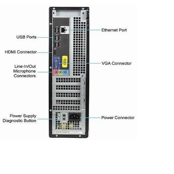 Pc Komputer Dell Core I5