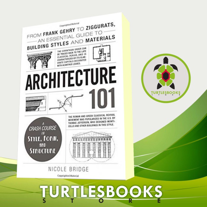 

Architecture 101 - From Frank Gehry to Ziggurats, an Essential Guide t