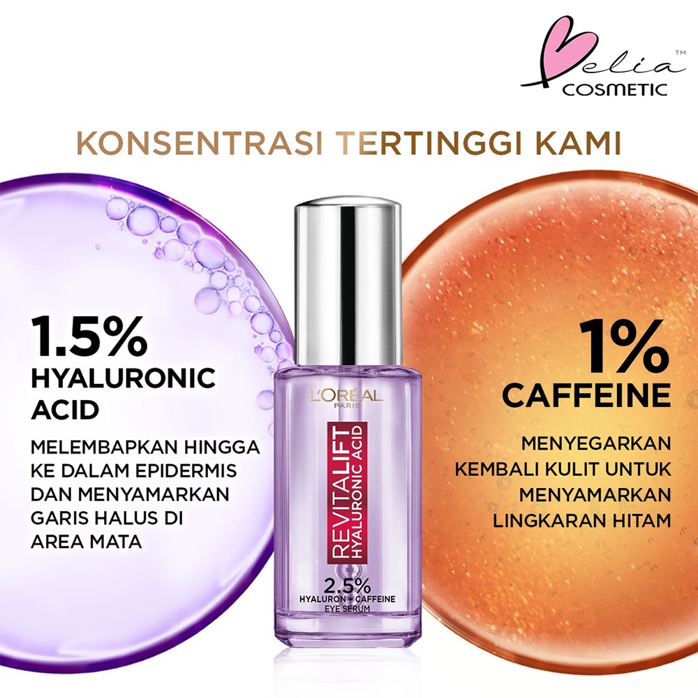 ❤ BELIA ❤ L'Oreal Paris Triple Roller 2.5% Hyaluron + 'Caffeine' Eye Serum | Hyaluronic Acid Loreal Serum Mata | BPOM