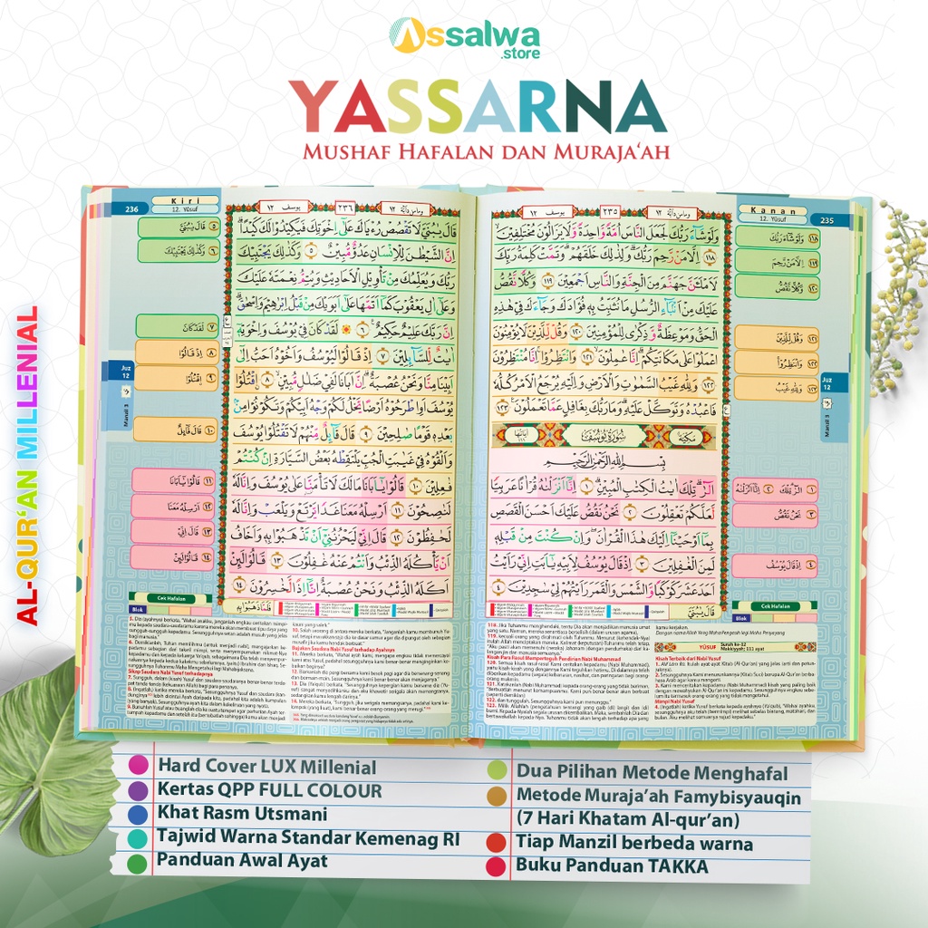 Alquran Hafalan Yassarna Ukuran A5 Free Buku Panduan Hafalan Alquran