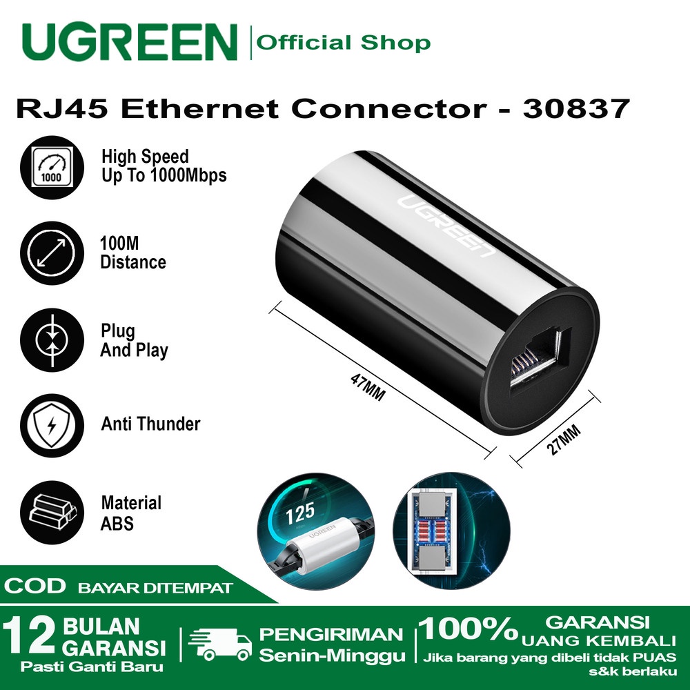 Jual UGREEN Lan Adapter RJ45 Connector Sambungan Kabel LAN