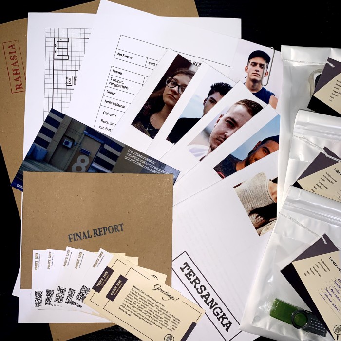 Unsolved Case - Arsa Mystery Game Kasus Detective