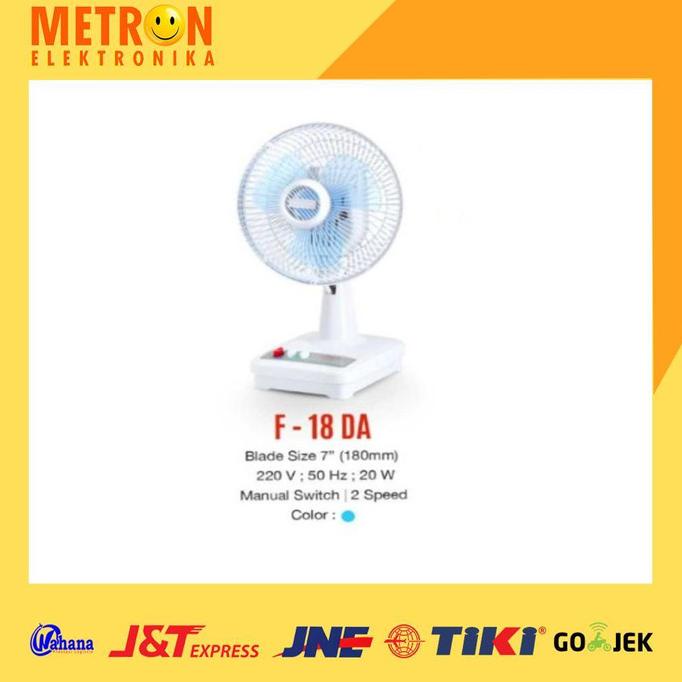 MASPION F-18 DA DESK FAN 7" / KIPAS ANGIN MEJA F 18 DA / F18DA