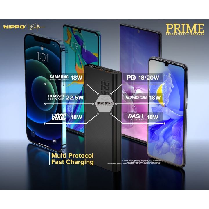 Hippo Elite Power bank Prime Gen 3 10.000mAh Fast Charging