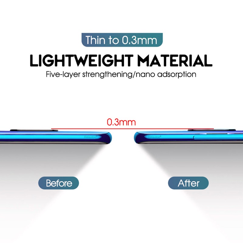 Tempered Glass Anti SPY Oppo A77 4G/A77S Anti Gores Privacy + Tempered Glass kamera dan Skin Carbon