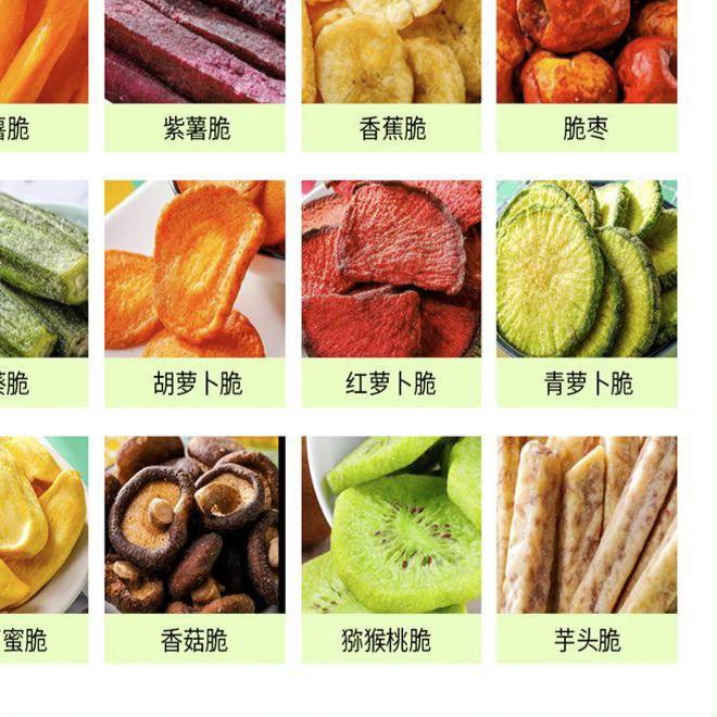 

T6T♕ (HALAL) 雅集 DRIED BIEN COMPOSITE SNACK SAYURAN + BUAH KERING 250GR Serbuuu