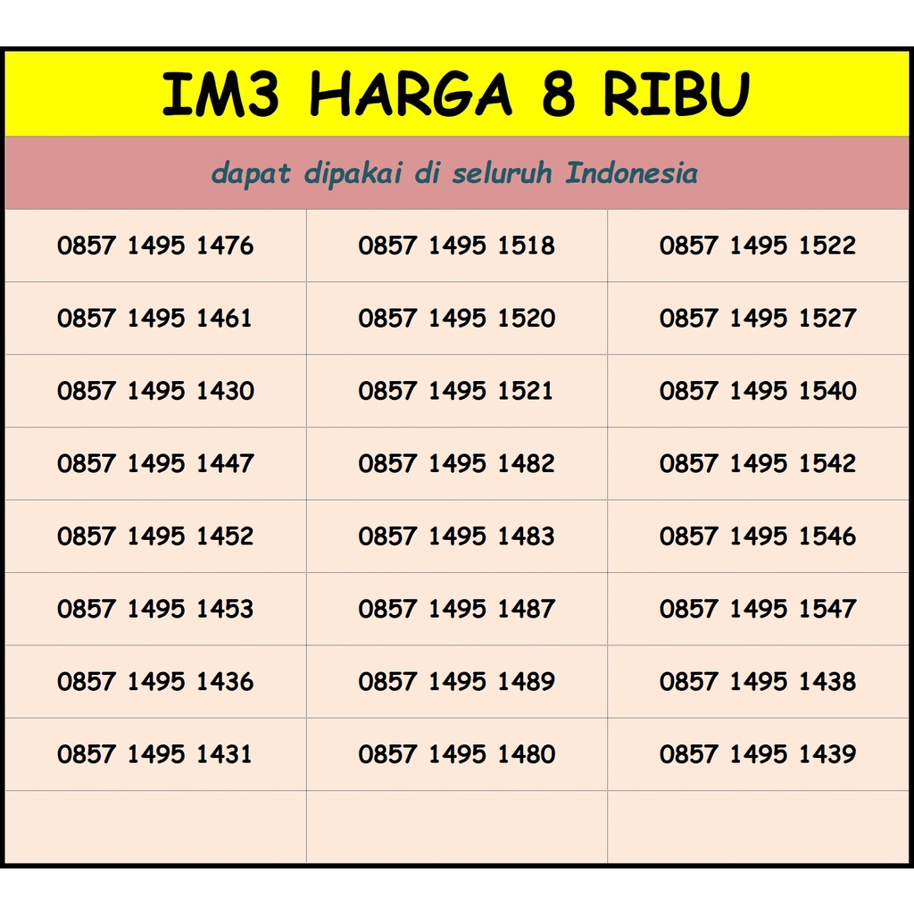 Nomor Cantik Im3 / Indosat