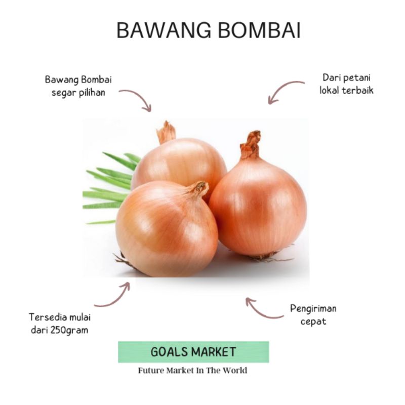 

Bawang Bombay 250 gr - 500 gr Bawang Bombai