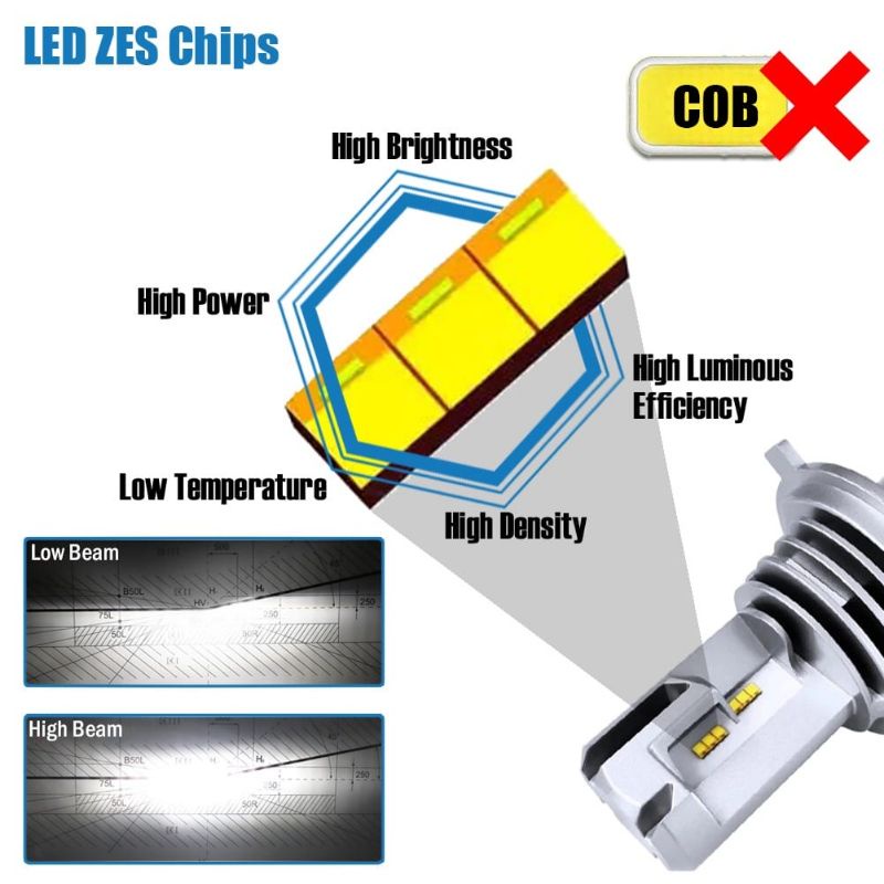 SEPASANG LAMPU LED H4/HS1 AYOTO A1 HI LOW 35WA CAHAYA PUTIH UNTUK LAMPU UTAMA MOBIL