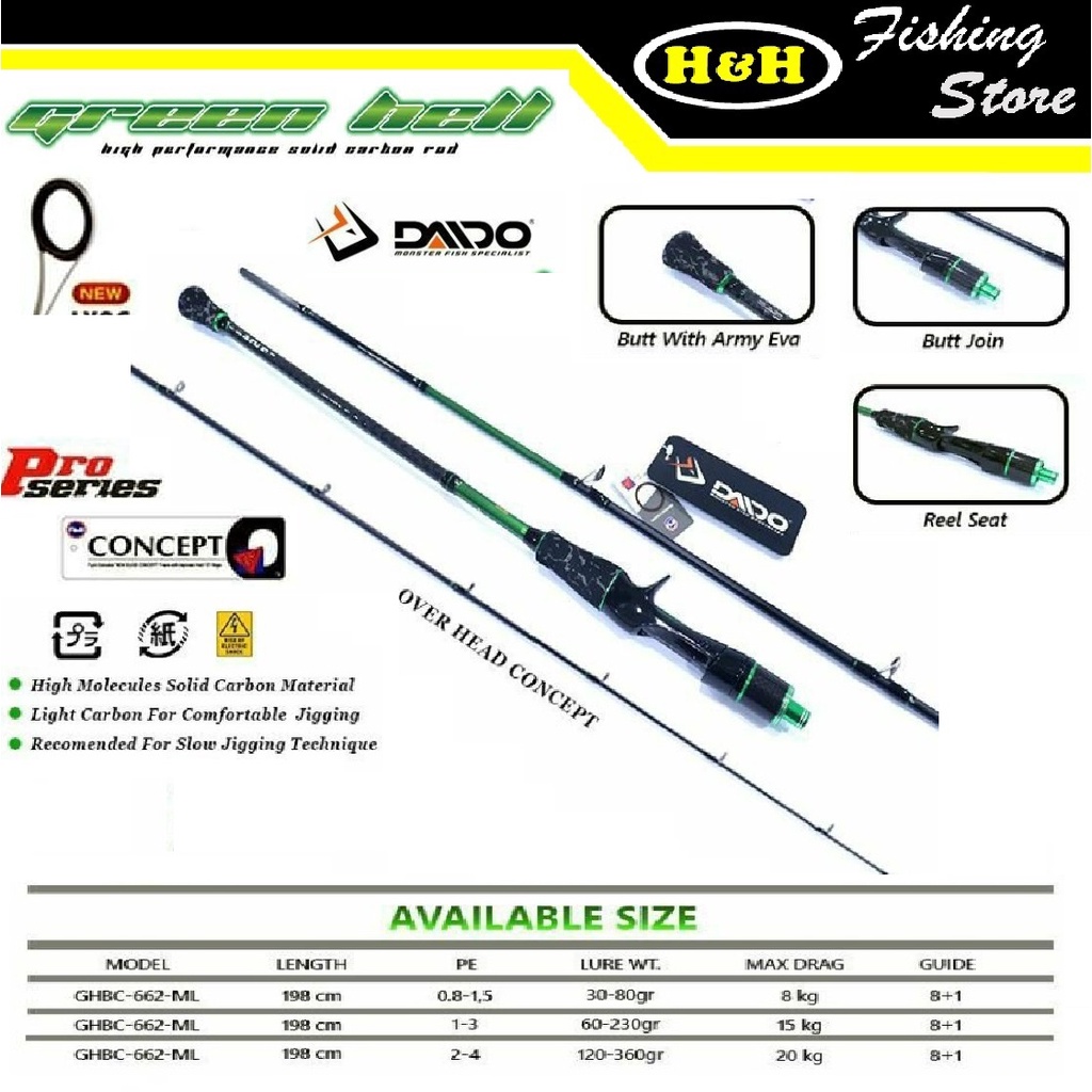 JORAN DAIDO GREEN HELL PRO SERIES GHBC-662 ML