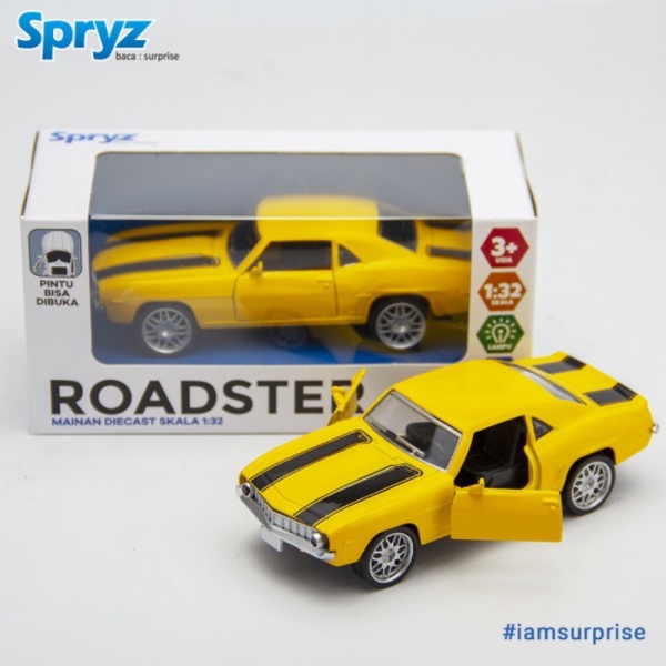 

Dijual Mainan Anak Diecast Limited Mobil Sport R-04 Classic -