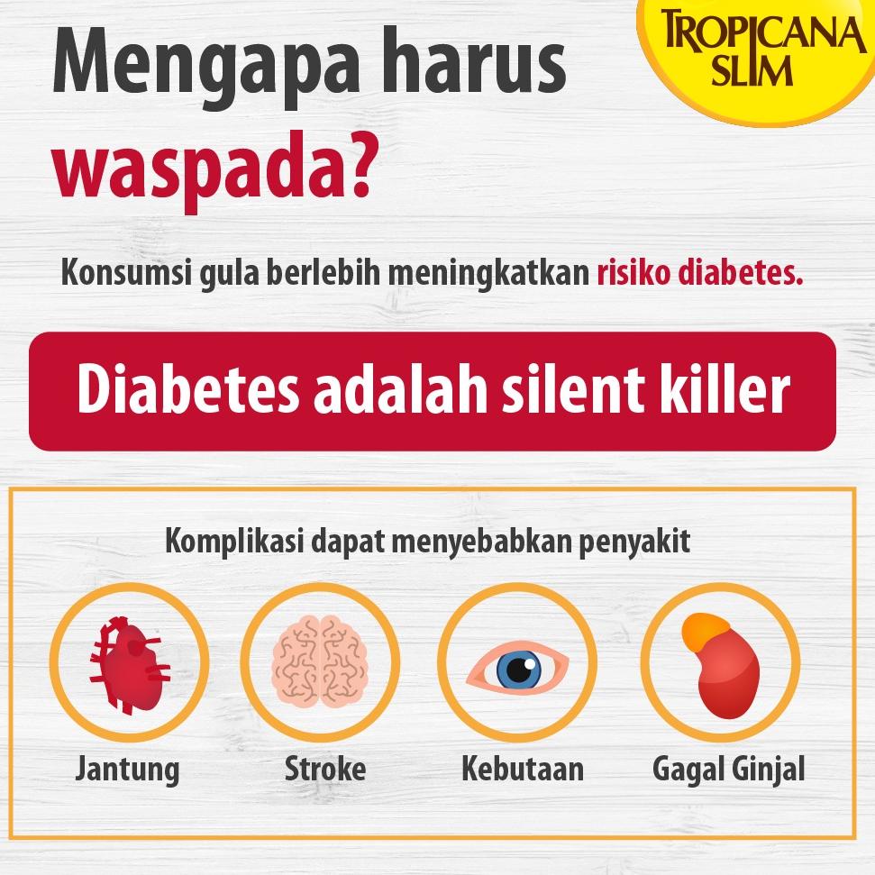 

Jxc31 Tropicana Slim Sweetener Stevia 50 sachet - Pemanis Alami untuk Batasi Gula .,.,