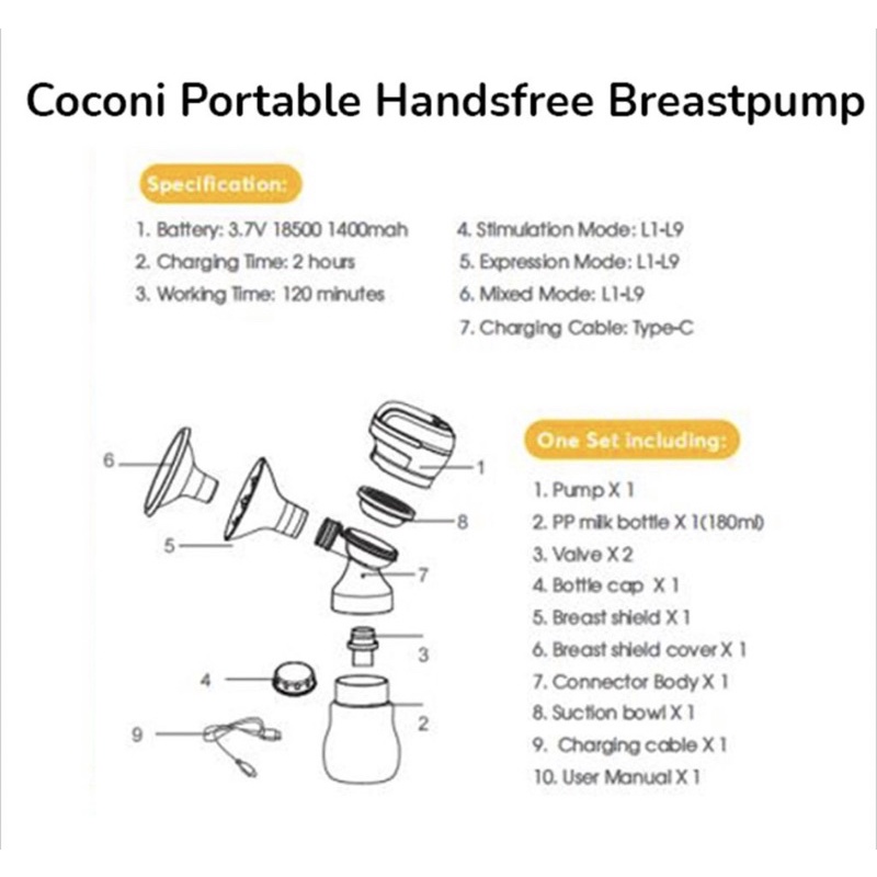 Coconi Portable Electric Breast Pump / Pompa ASI Elektrik