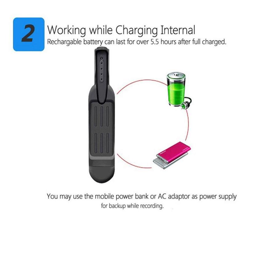 NEW ︽ Spy / Spy Camera / Pulpen Kamera / Hidden camera / kamera pengintai / Spycam / Spy Cam / Spype