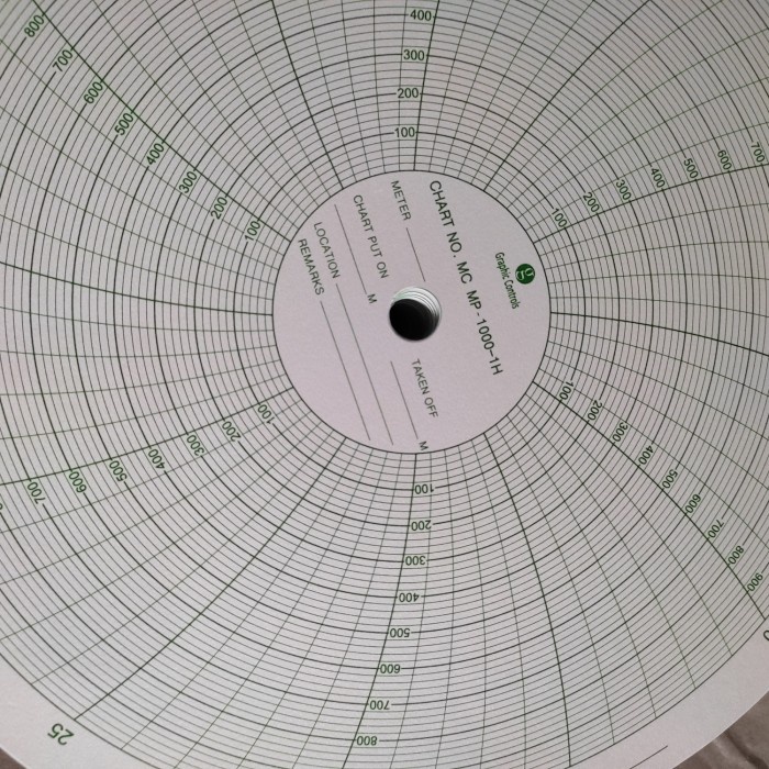 

PAPER CHART BARTON MP-1000-1H