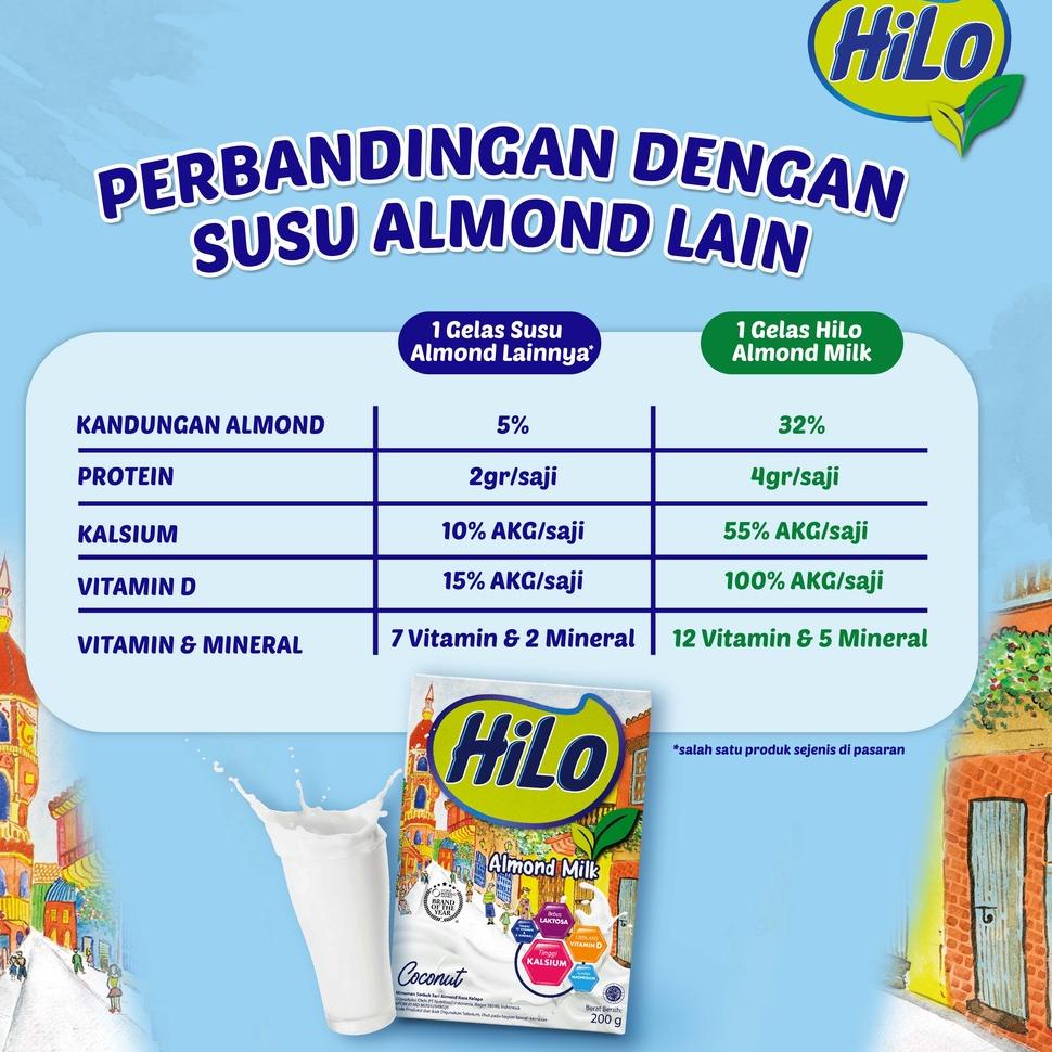 

Barang Bagus Spesial Promo - HiLo Almond Milk Coconut 200 gram - Susu Bebas Laktosa Expired Kurang dari 6 Bulan ..,,.,,.,