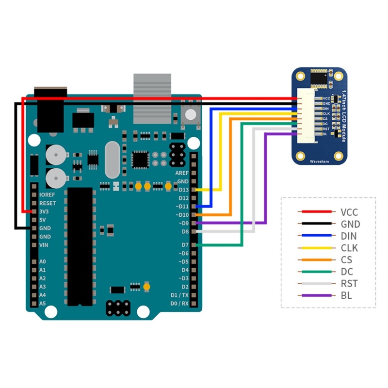 Zzz 1.47 Inches LCD Display 172x320 SPI Screen ST7789V3 Driver SPI Interface Untuk STM32 RaspberryPi 4 3 Modul