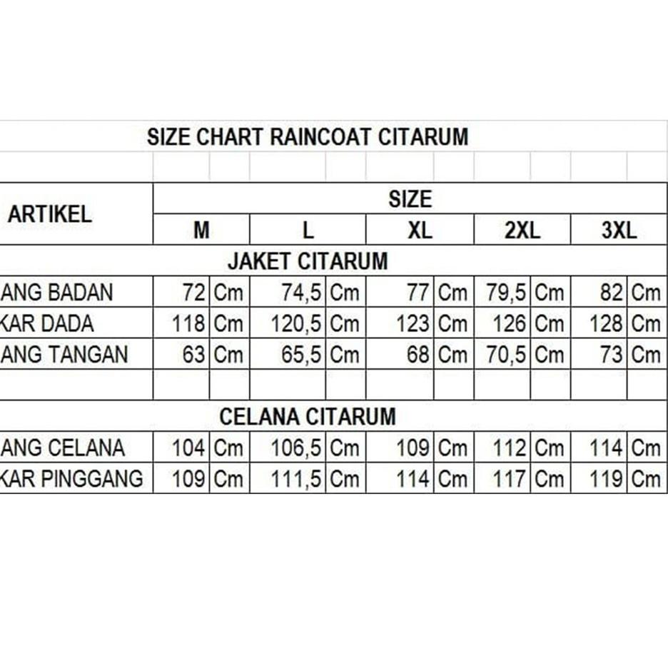 Terkini Tromax Citarum Evo Series Jas Hujan Waterproof