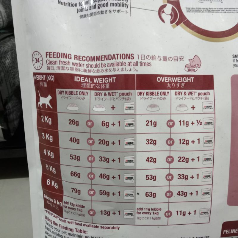 PROPLAN adult Salmon formula 7kg (GO-jek only) makanan kucing dewasa purina Freshpack