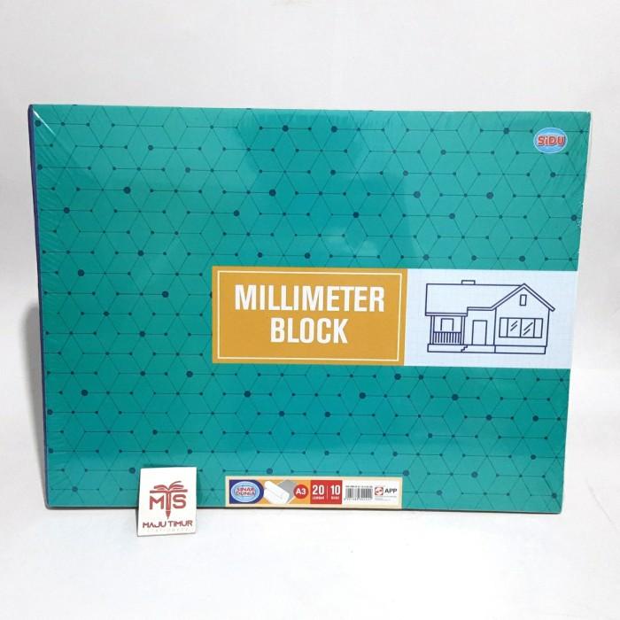 

MILLIMETER BLOCK A3 SIDU