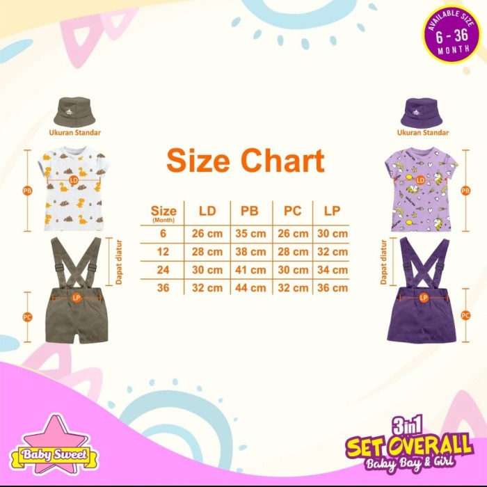 Overall Baby Sweet 3in1 6-36 Bulan/ Setelan Overall Batita Cowok Cewek