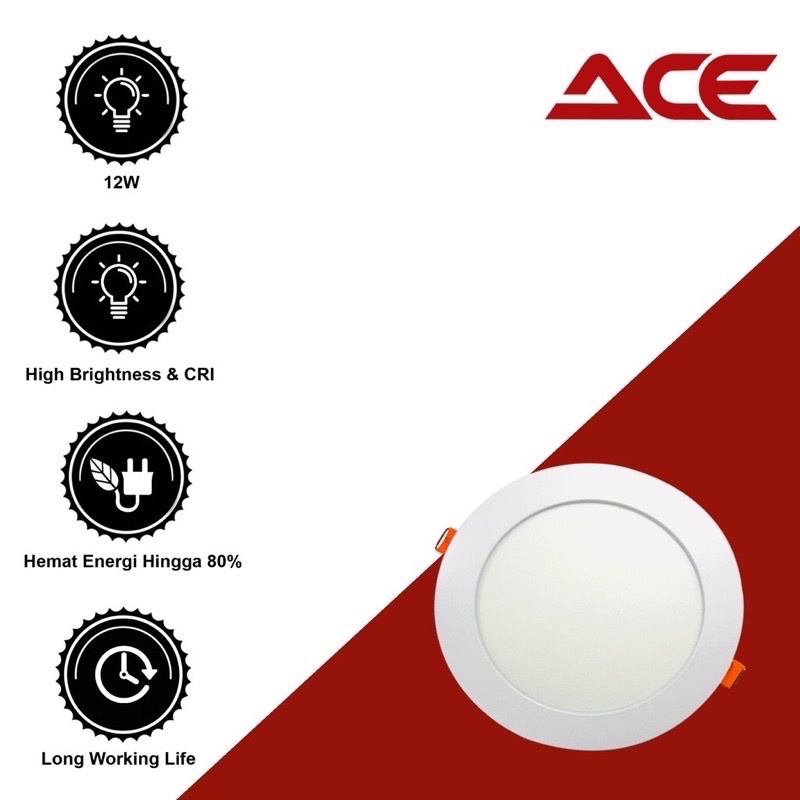 Lampu Led Panel Downlight ACE 3W 6W 9W 12W 18W Watt Putih