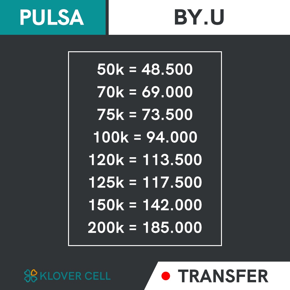 Pulsa Transfer BY.U 50k 70k 75k 100k 120k 125k 150k 200k By U Murah