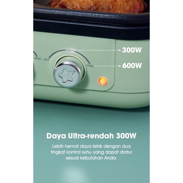 SAMONO SW-MCG1L Multifunctional Cooker Elektrik Daya Rendah SWMCG1L