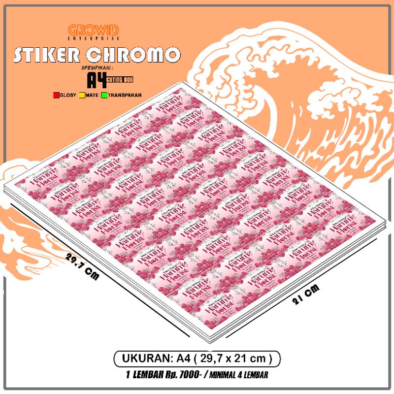 

cetak stiker produk glosy