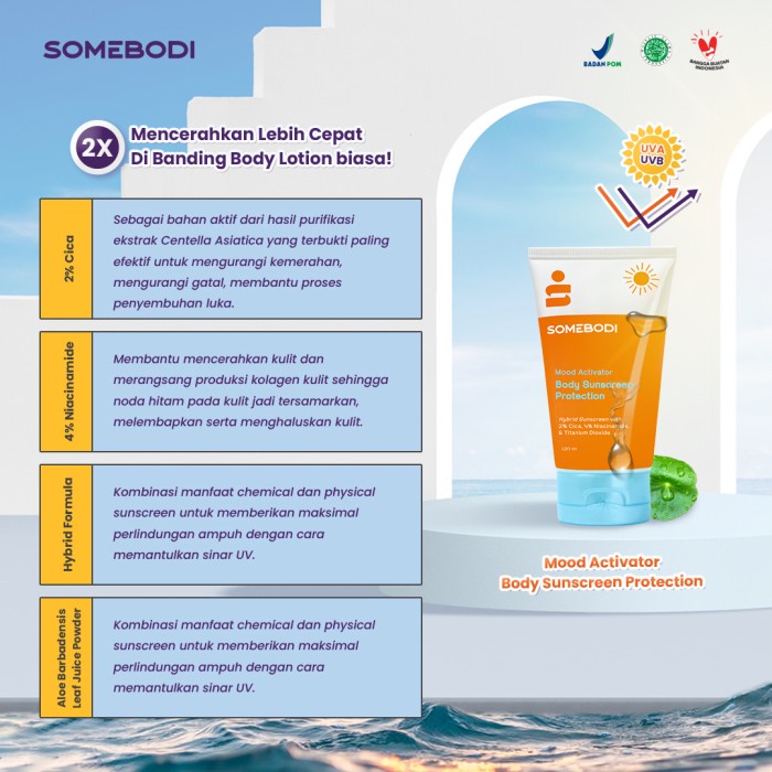 [READY STOCK] [BUNDLING] SOMEBODI Mood Activator Body Sunscreen Protection with SPF 45 + Show Off Glowing Cream 30 ml