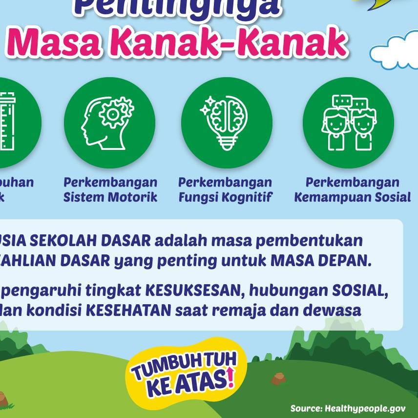 

3NY❆ Twin Pack - HiLo School Vanilla 1000 gram - Susu Tinggi Kalsium Lebih Rendah Lemak Barang Terlaris