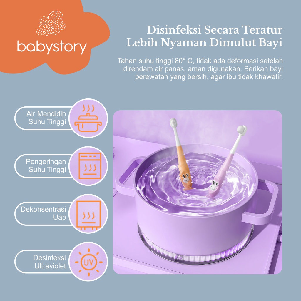 Sikat gigi Bayi Anak Training sikat gigi bayi karakter Toothbrush Kids 1 tahun Karakter Silicon Lembut Bulu Halus