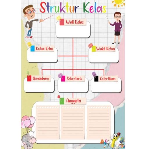 

[T(2)Q ♫♪] struktur kelas-viral