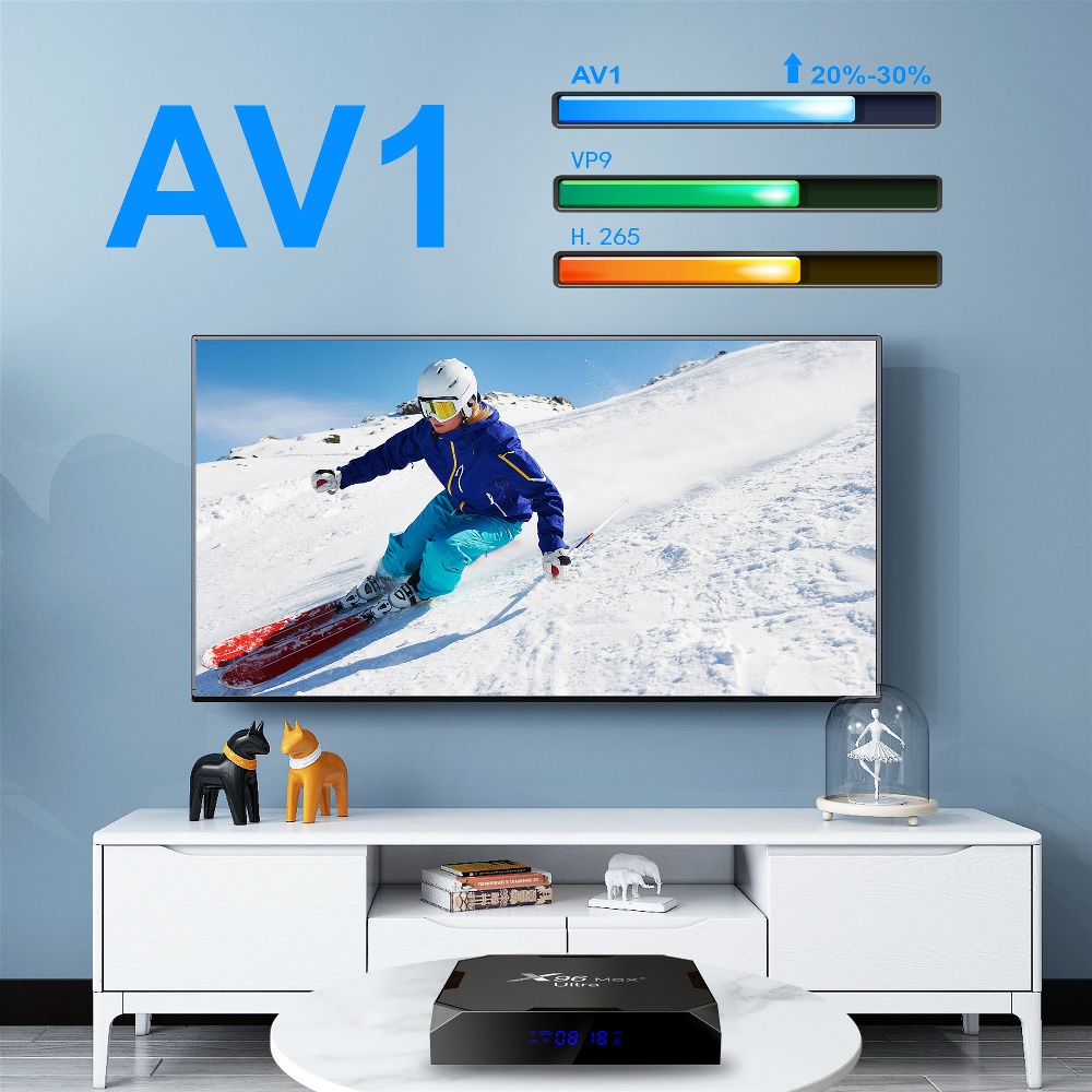 AKN88 - X96 MAX PLUS ULTRA - Android OS Smart TV Box 8K UHD - RAM 4GB ROM 64GB