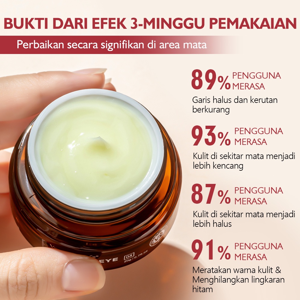 VIBRANT GLAMOUR Retinol Eye Cream Untuk Mengurangi Garis Halus dan Kantong Mata Pemutih Pelembab Anti Penuaan Perawatan Mata