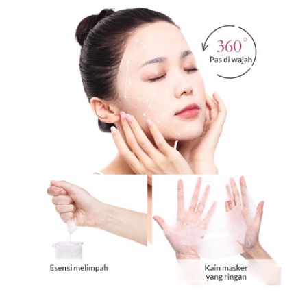 SHEET MASK MASKER WAJAH